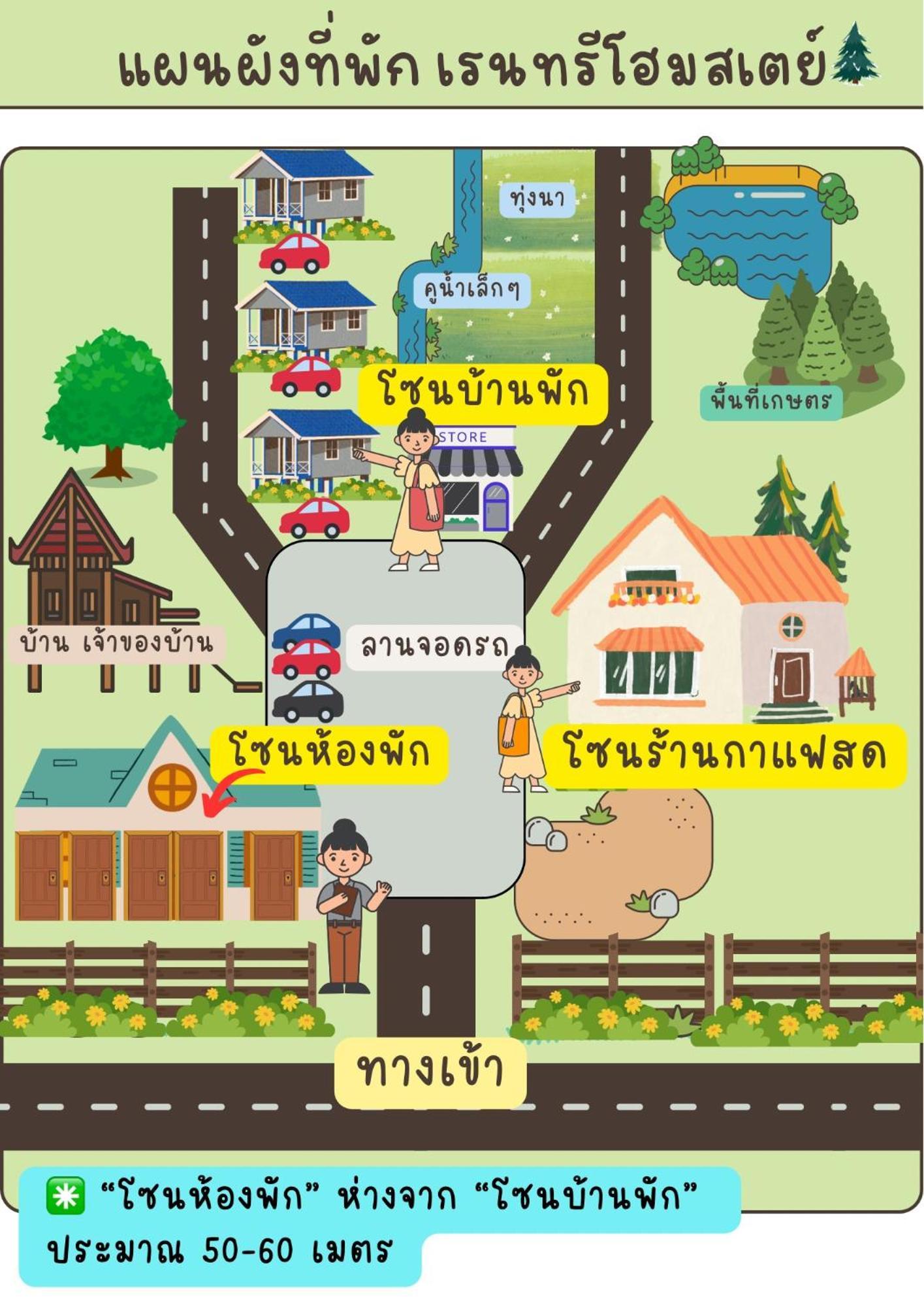 Rain Tree Cafe & Homestay Uthai Thani Exterior foto